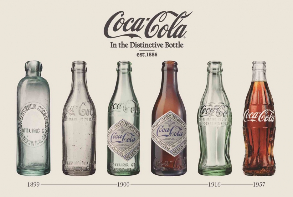 Coca Cola bottle evolve